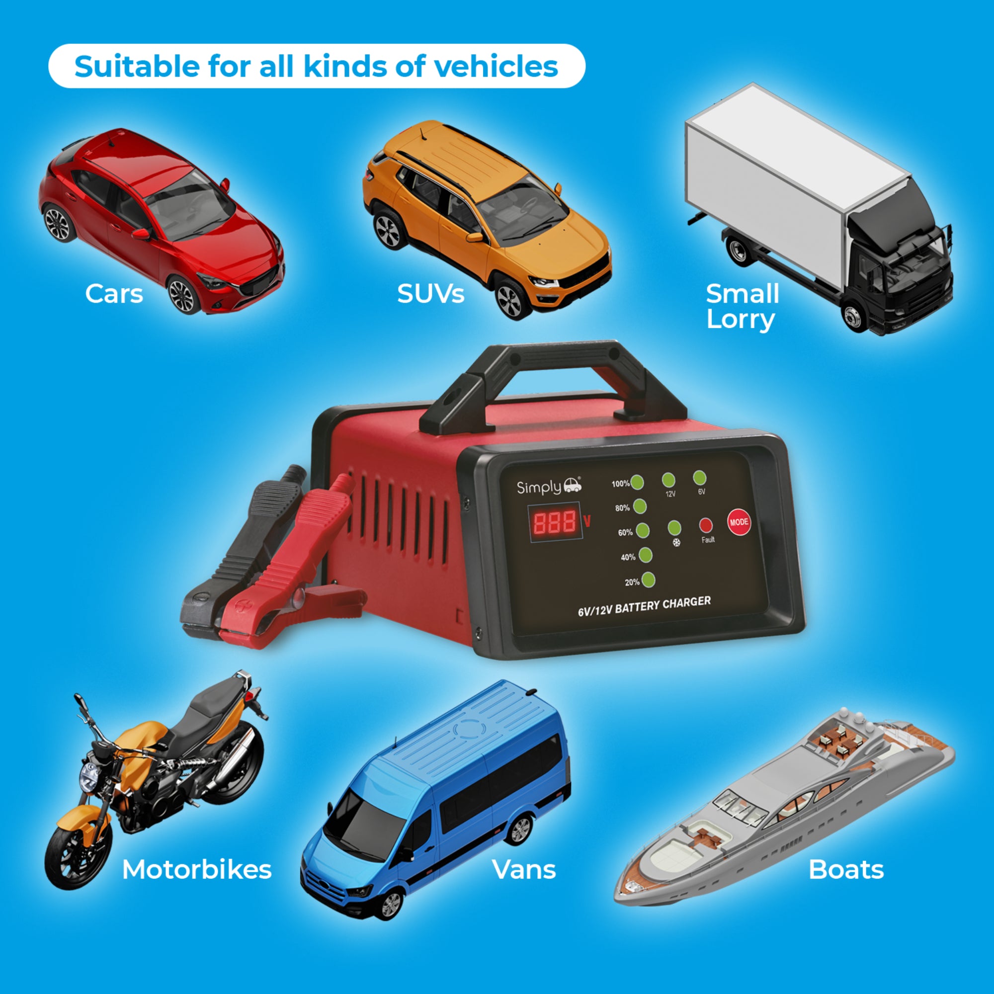 Simply Auto 6/12v 5Amp Premium Metal Cased Battery Charger