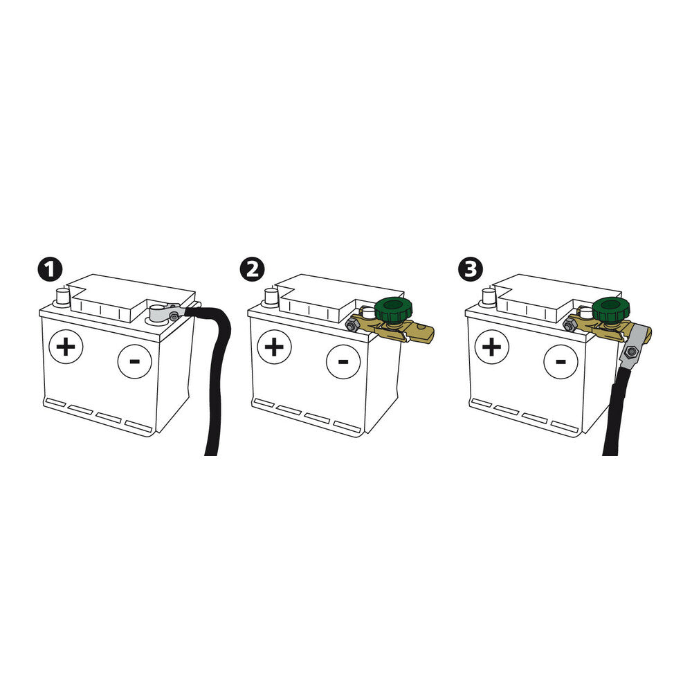 Lampa Quick Battery Isolator Switch