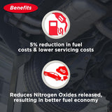 Carlube AdBlue 10L, diesel exhaust fluid for modern diesel vehicles, reduces emissions.