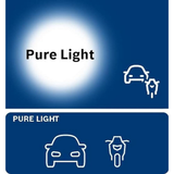 Bosch 501 W5W 12V 5W Pure Light Side Light Bulbs (Twin Pack)