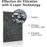 Bosch Cabin Air Pollen Filter 1987432543 - R2543