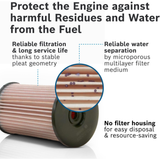 Bosch Fuel Filter 1457070008 - N0008