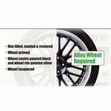 E-Tech Alloy Wheel Refurbishment Kit - Silver