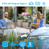 Simply Auto Premium Type 2 To UK 3Pin 5M EV Cable 3.1kW