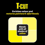 T-Cut Color Fast Yellow 500ml