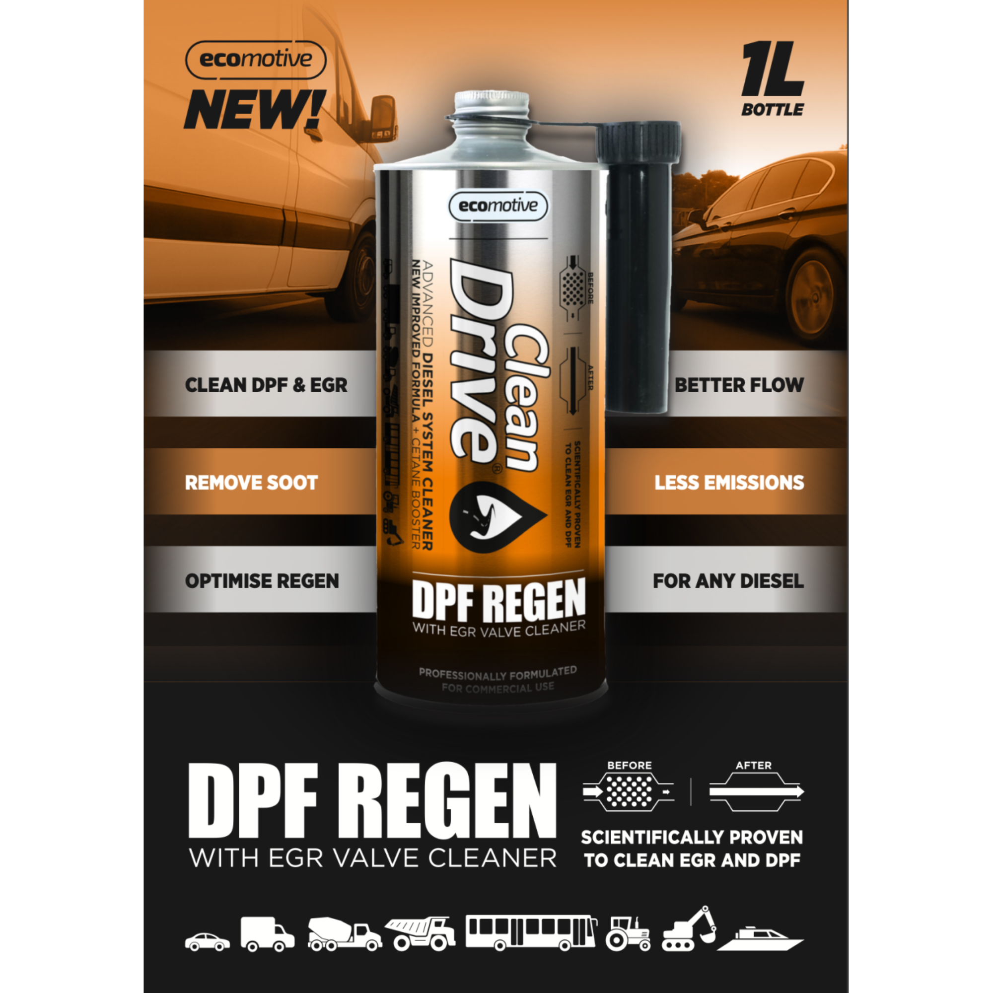 ECOMOTIVE 1L CLEANDRIVE DPF REGEN