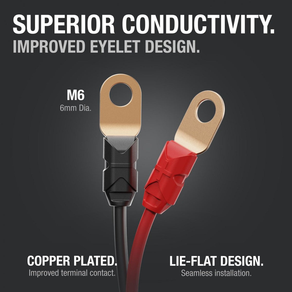 NOCO Eyelet Terminal Connector