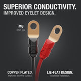 NOCO Eyelet Terminal Connector