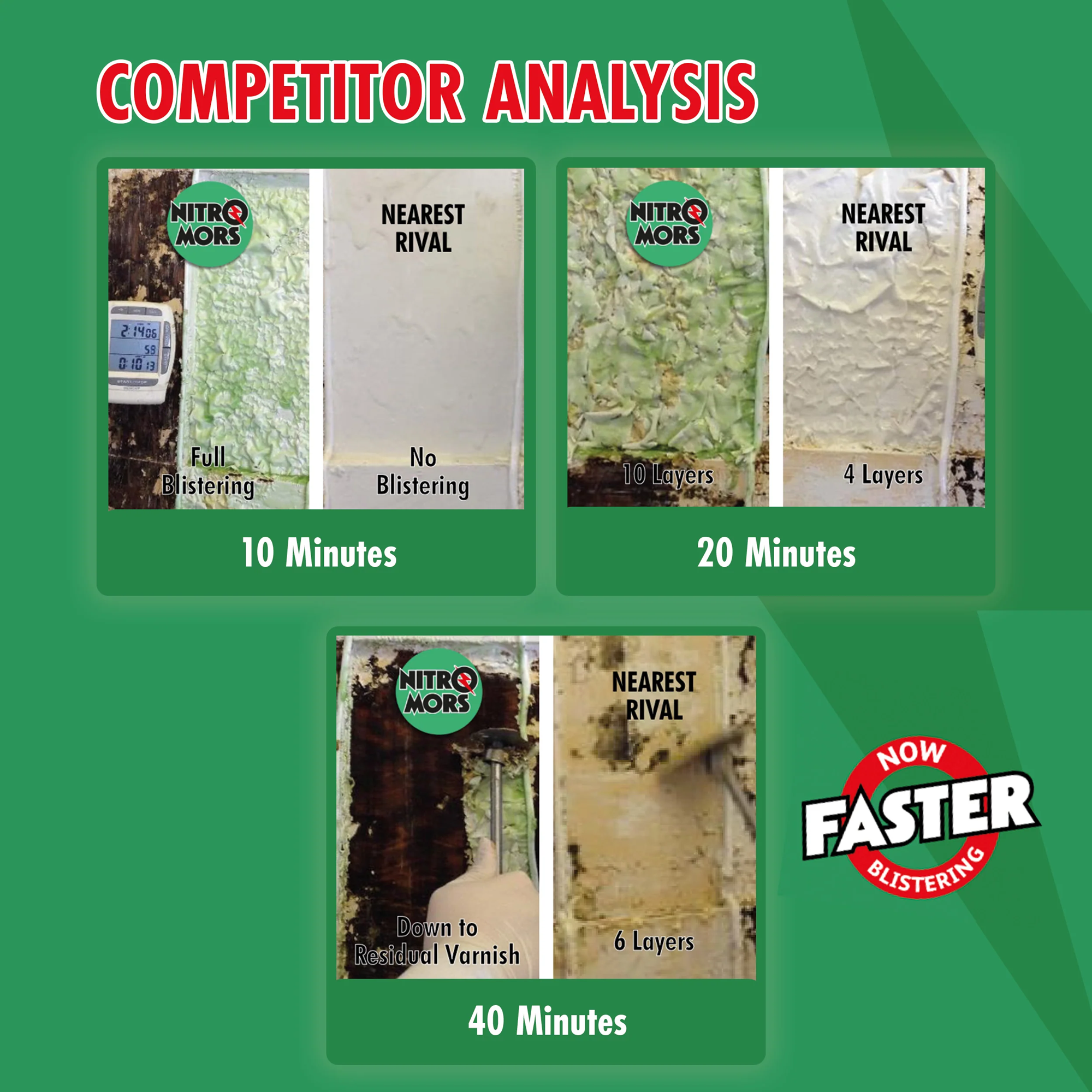 Nitromors Original All Purpose Paint & Varnish Remover 500ml