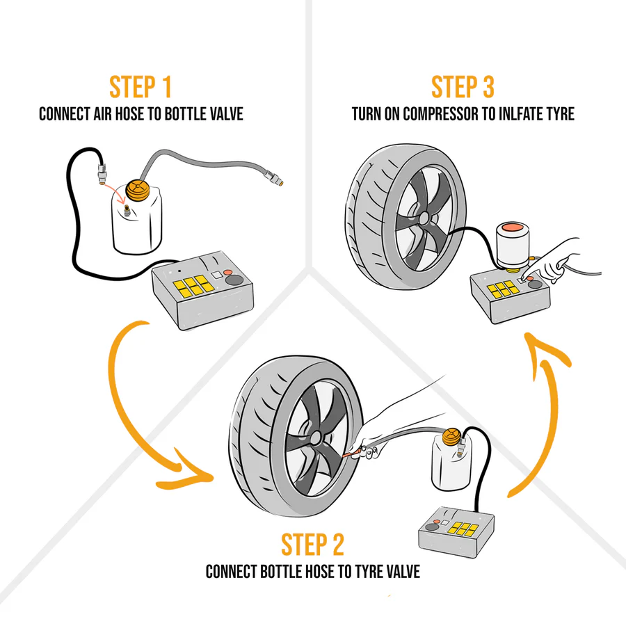 Airman Replacement Sealant 300ml