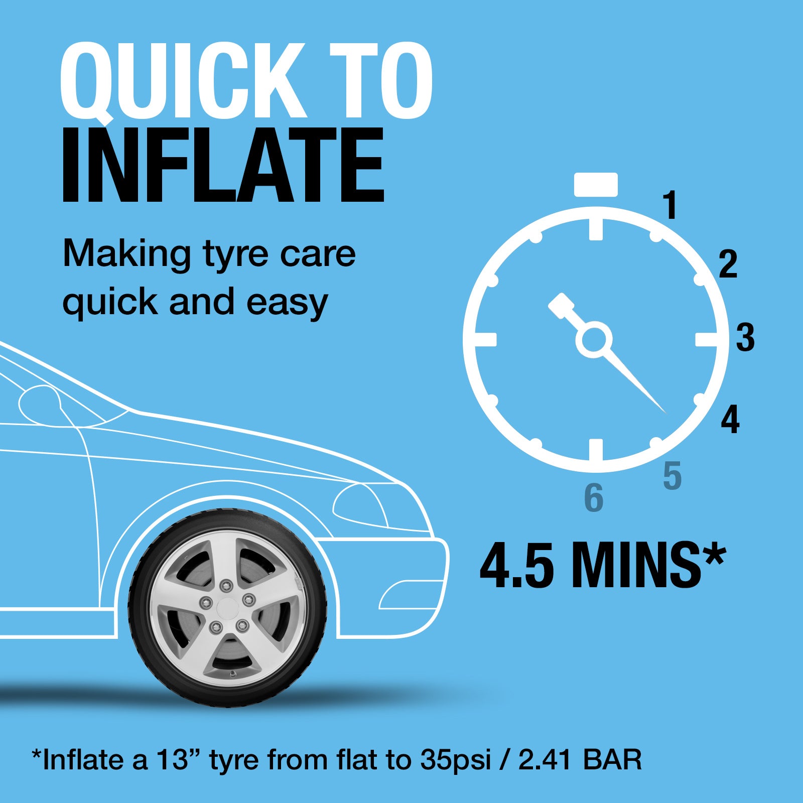 Ring RAC610 Analogue Tyre Inflator with adapters