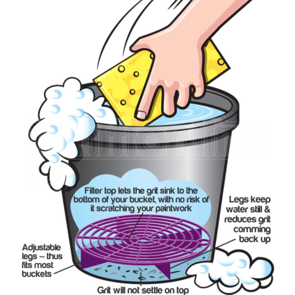 Scratchshield Bucket Filter System Black