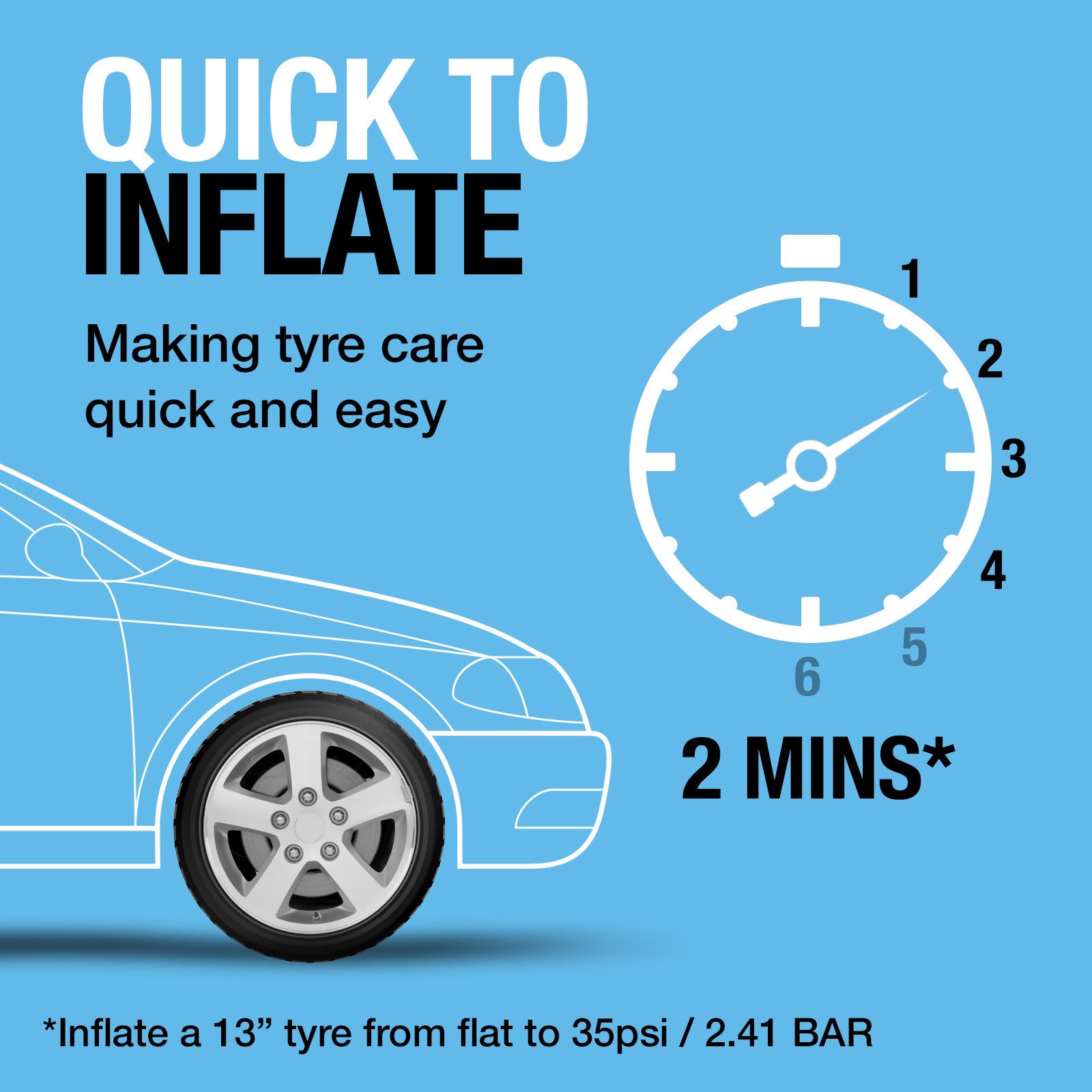 Ring Rapid Digital Tyre Inflator With Quick Set Auto Stop (Premium)